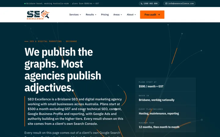 SEO Excellence homepage, a website built and managed by Sites Crafted